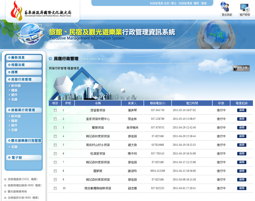 苗栗縣政府民宿管理系統